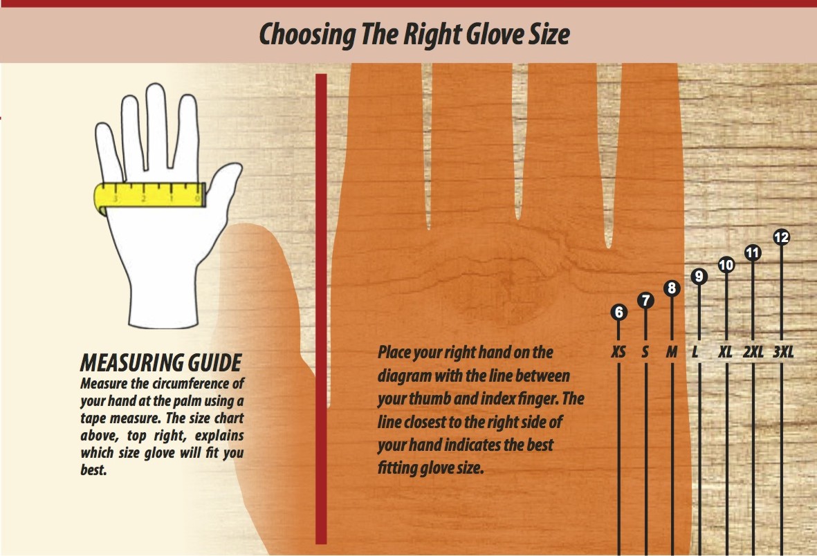 Nitrile Glove Size Chart